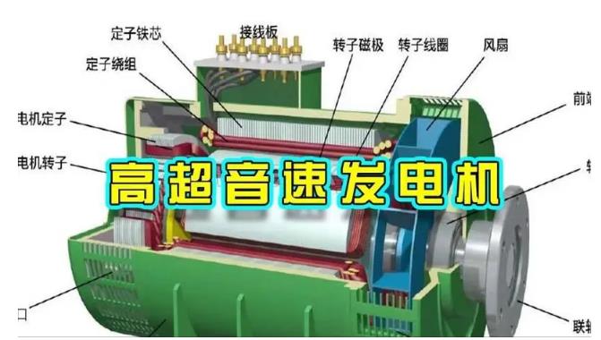 贡觉颠覆你对发电方式的认知！中国革命性发电机公开揭秘 